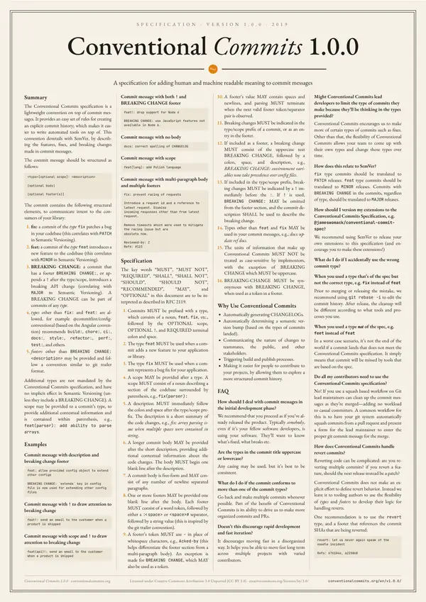 Poster of “Conventional Commits 1.0.0”: the text in four columns