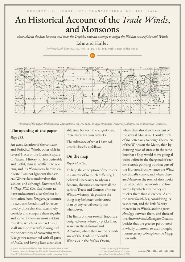 Poster of “Edmond Halley: An Historical Account of the Trade Winds, and Monsoons”: a large image at the top, the text in three columns below