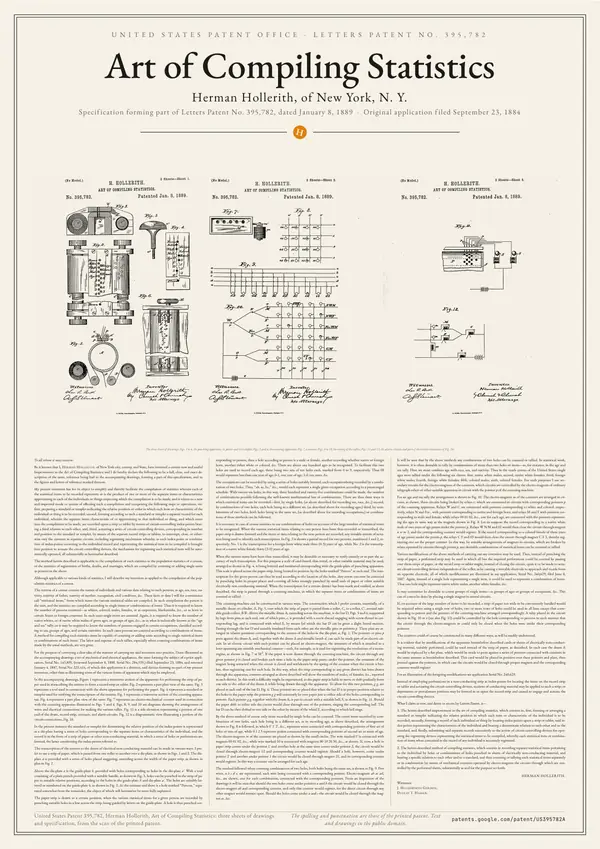 Poster of “Herman Hollerith: Art of Compiling Statistics, US Patent 395,782”: a large image at the top, the text in three columns below