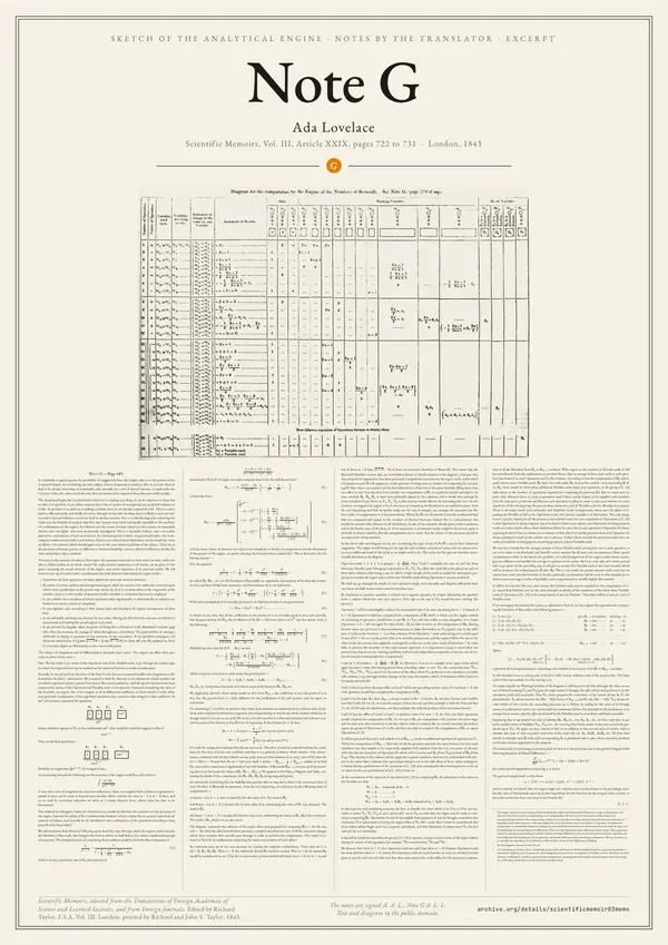 Poster of “Sketch of the Analytical Engine: Note G”: the text in four columns