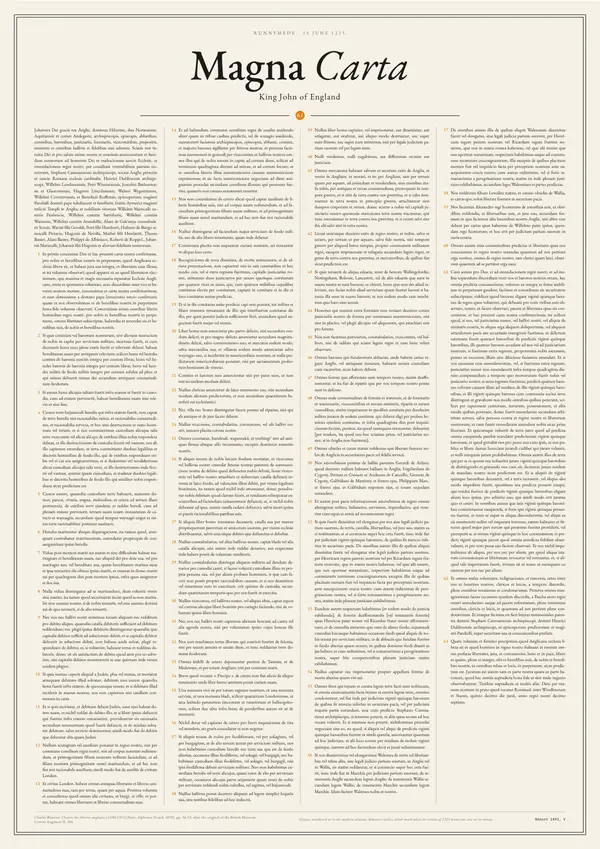 Poster of “Magna Carta”: the text in four columns