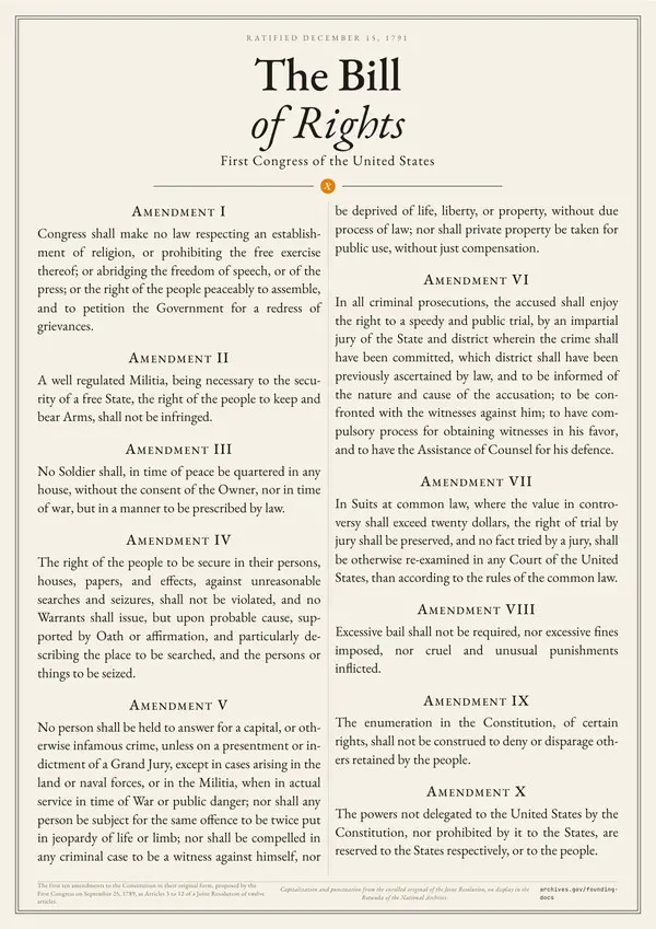 Poster of “The Bill of Rights”: the text in two columns