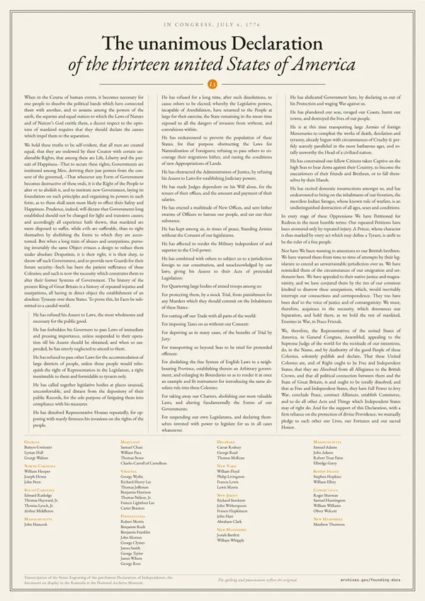 Poster of “The Declaration of Independence”: the text in three columns