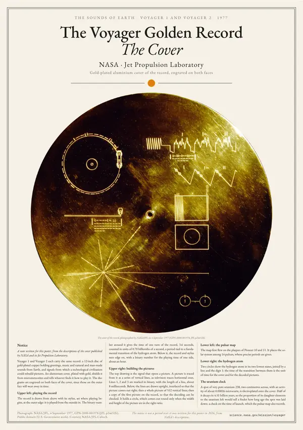 Poster of “The Voyager Golden Record: the cover”: a large image at the top, the text in three columns below